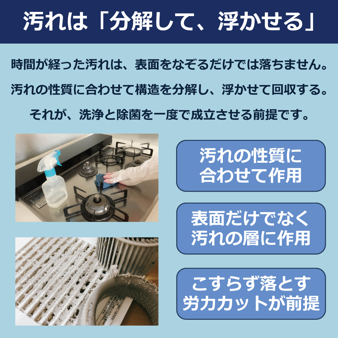 >除菌・洗浄・漂白・脱臭の衛生洗剤ピュアクレンEX