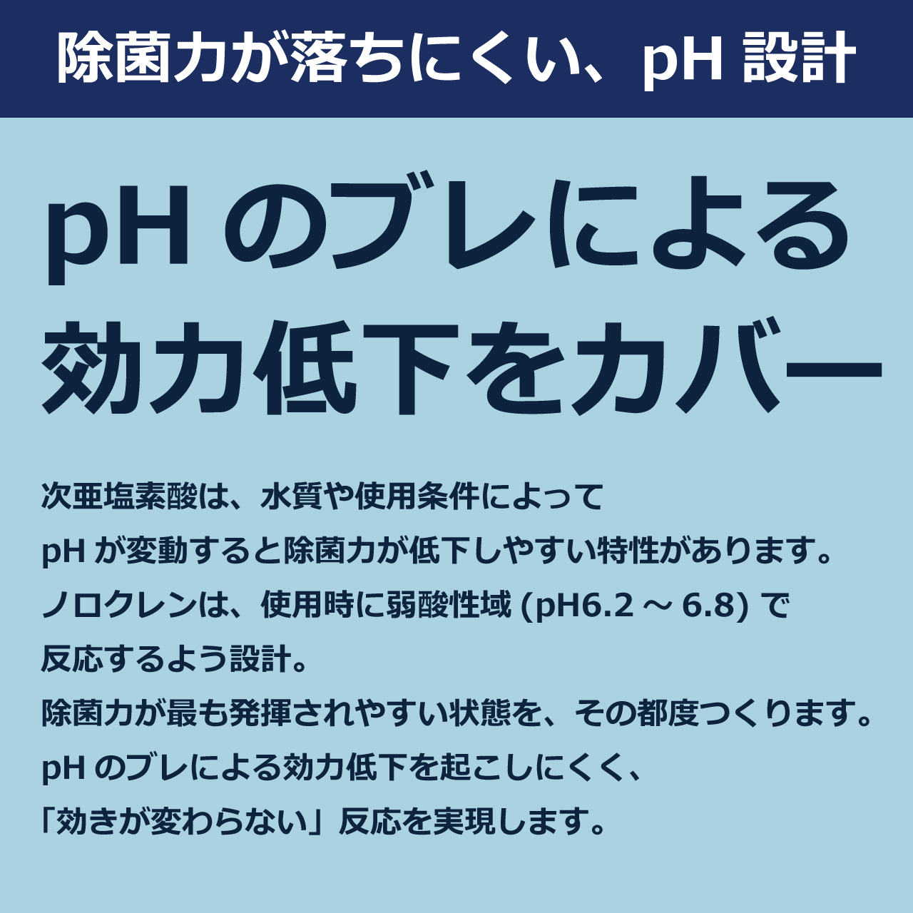 ウイルス・芽胞菌対策除菌剤ノロクレン