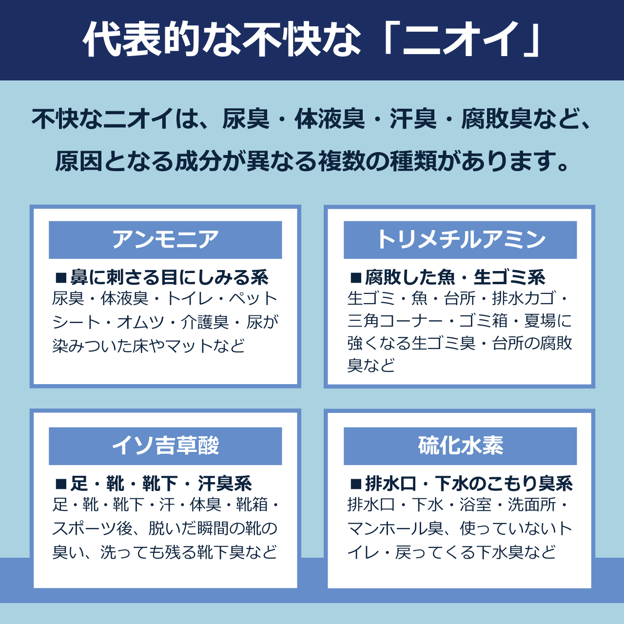 >強力消臭剤ストデオ