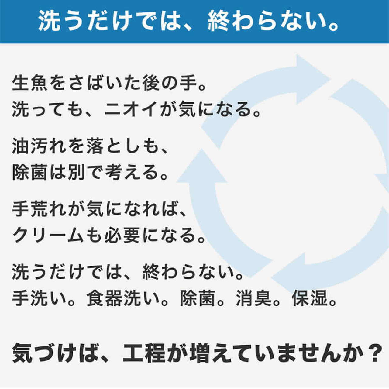 ハンドプロクリーンウォッシュ　潤い除菌洗浄剤ハンドソープ
